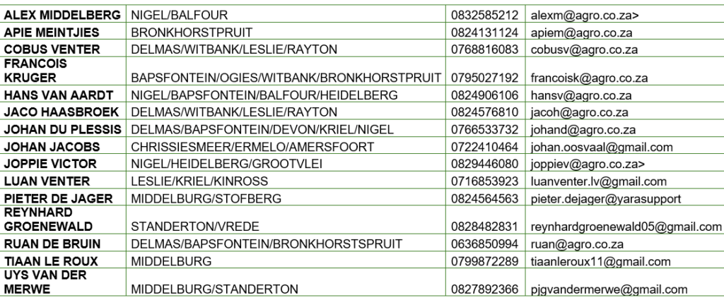 Kontak Ons – AST